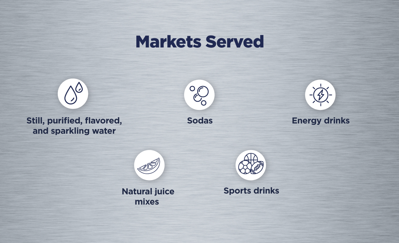 Markets served: still, purified, flavored and sparkling water, sodas, energy drinks, natural juice mixes and sports drinks